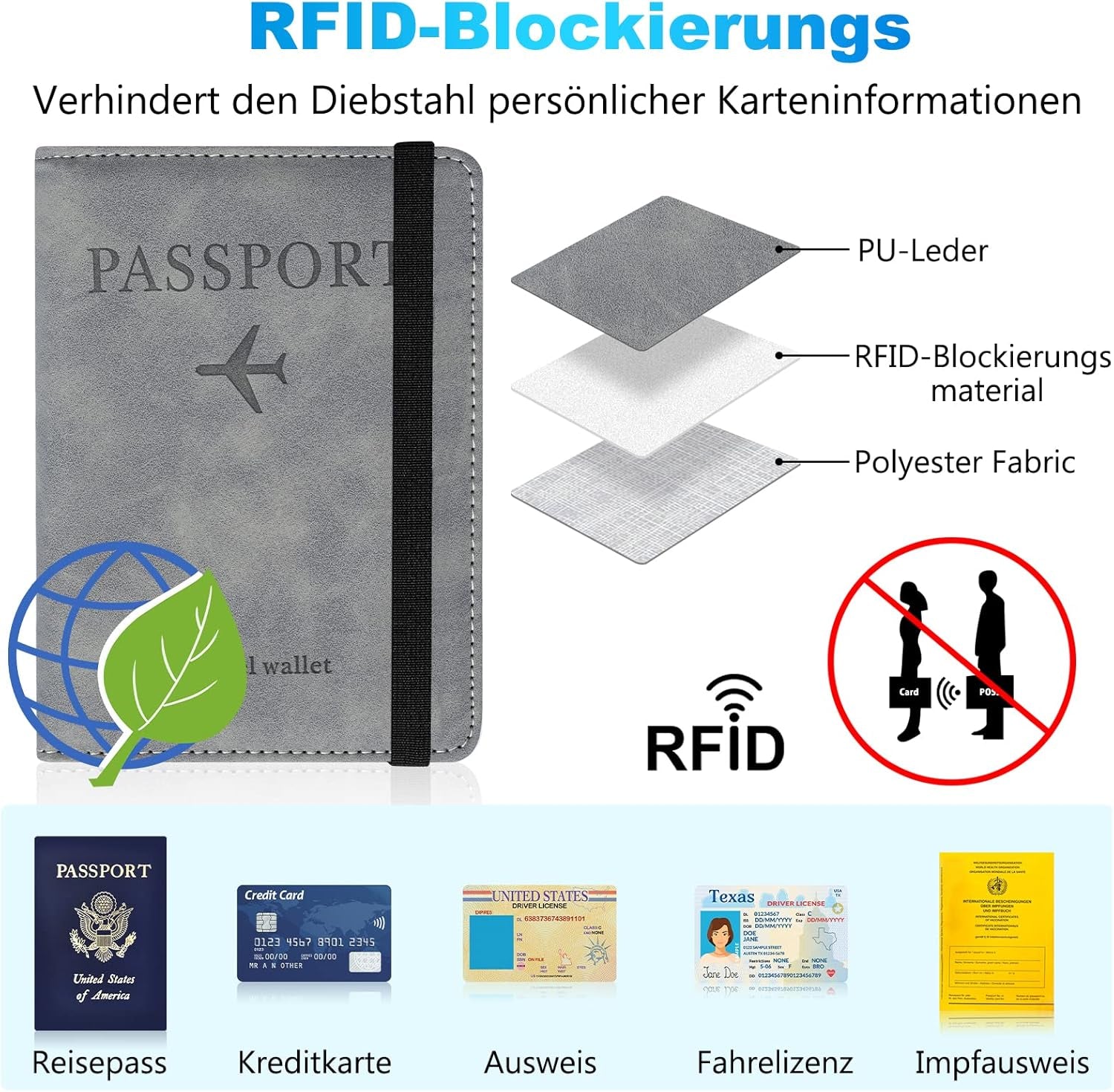 Reisepasshülle,Passport Cover Mit Rfid-Blocker,Kunstleder Reisepass Hülle Für Damen Herren Reisepass Kreditkarten, Ausweis Und Reisedokumente, 15×11×1Cm