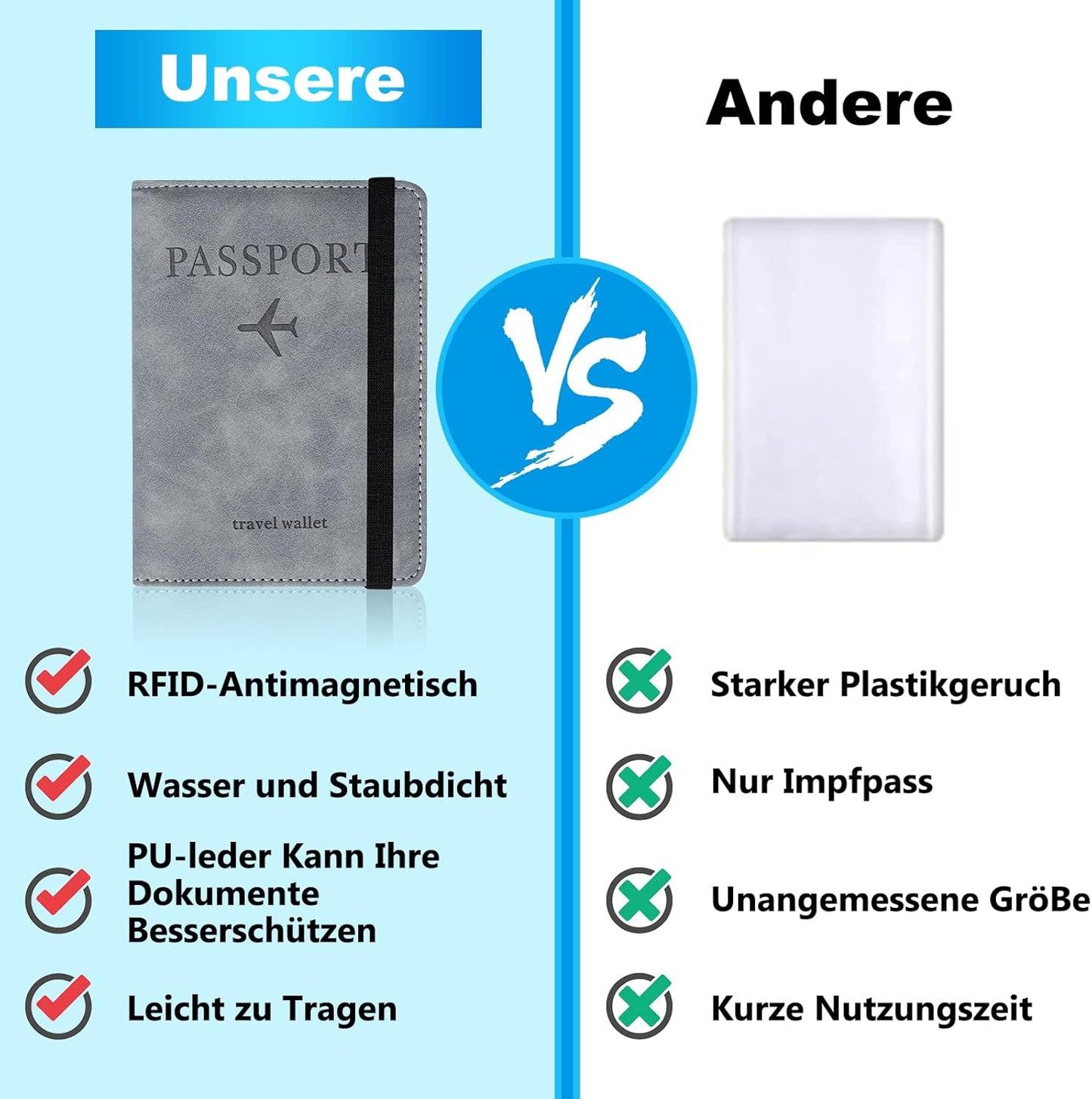 Reisepasshülle,Passport Cover Mit Rfid-Blocker,Kunstleder Reisepass Hülle Für Damen Herren Reisepass Kreditkarten, Ausweis Und Reisedokumente, 15×11×1Cm