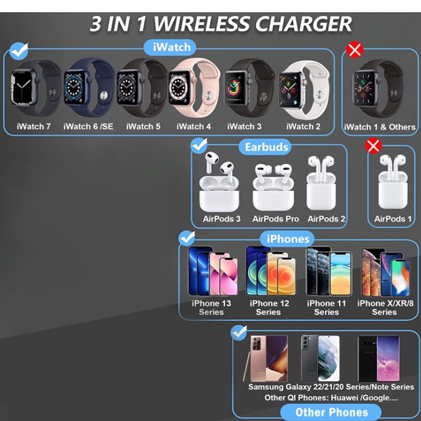 Wireless Charger 3 in 1 Induktive Ladestation 15W Kabellos Ladegerät Mit Adapter